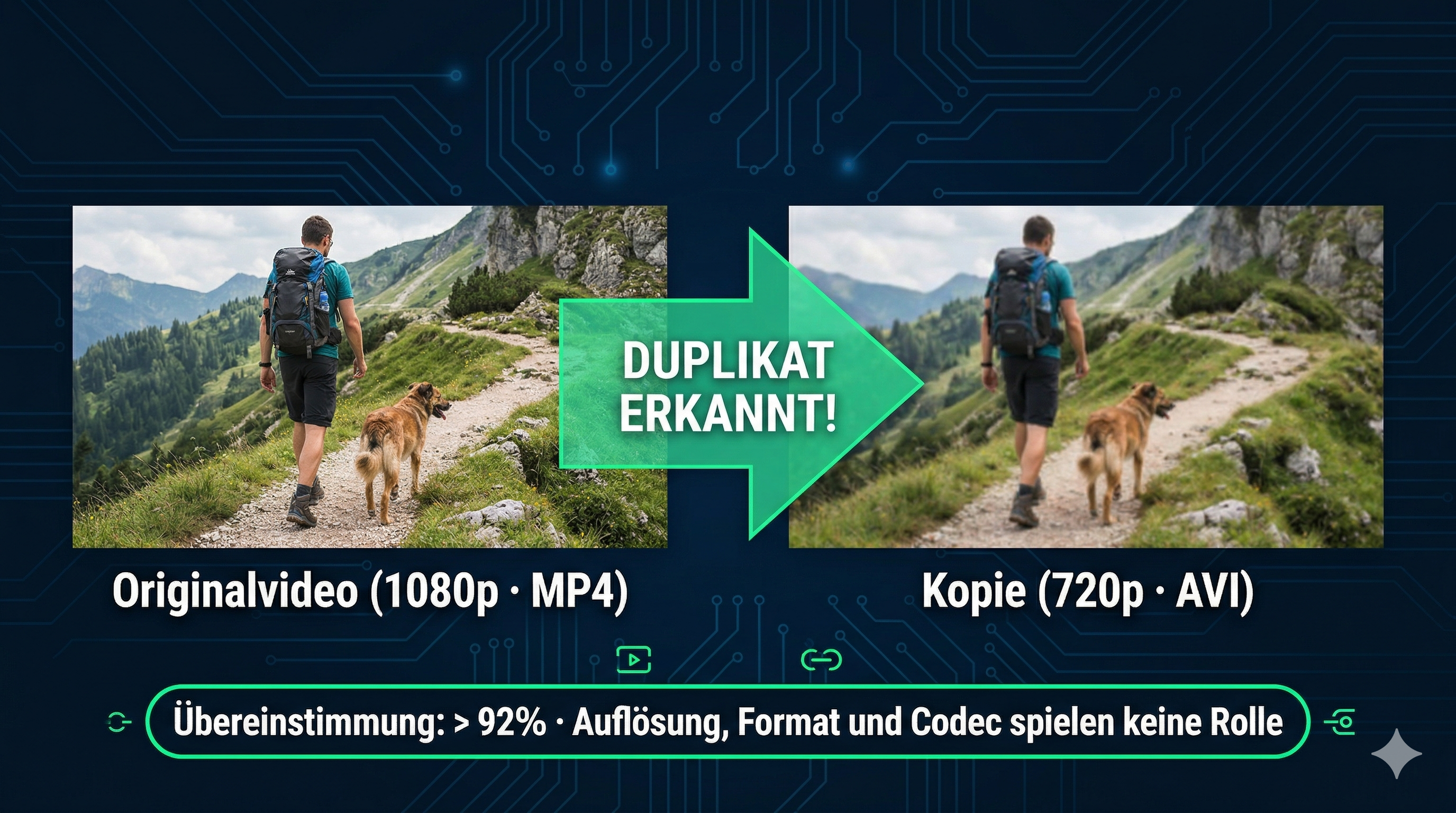 Video 1080p MP4 vs 720p AVI — Duplikat erkannt